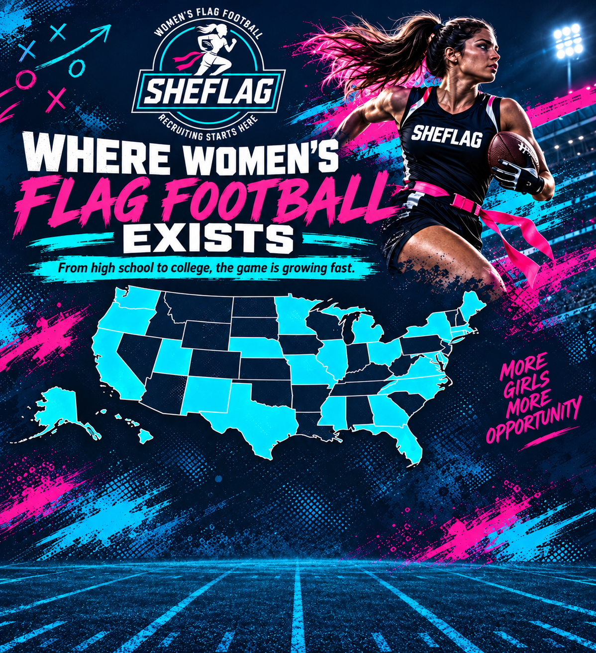 SheFlag poster: where women's flag football exists, with a US map of sanctioned states and a player running with the ball
